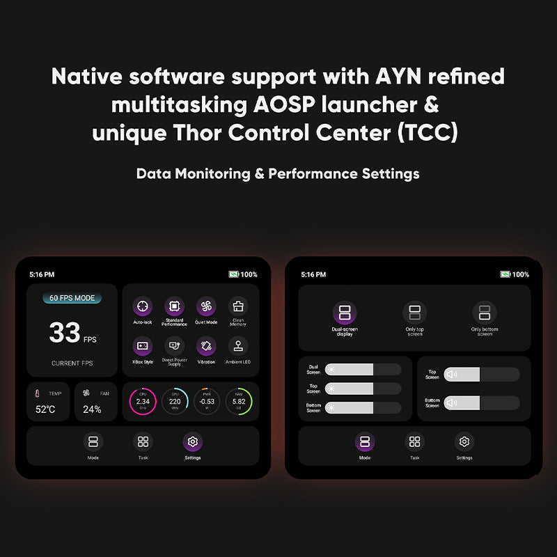 Handheld Gaming Console – Android 13, Dual Screen & Multi-Platform Support